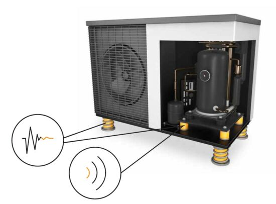 Heat pump reduction noise