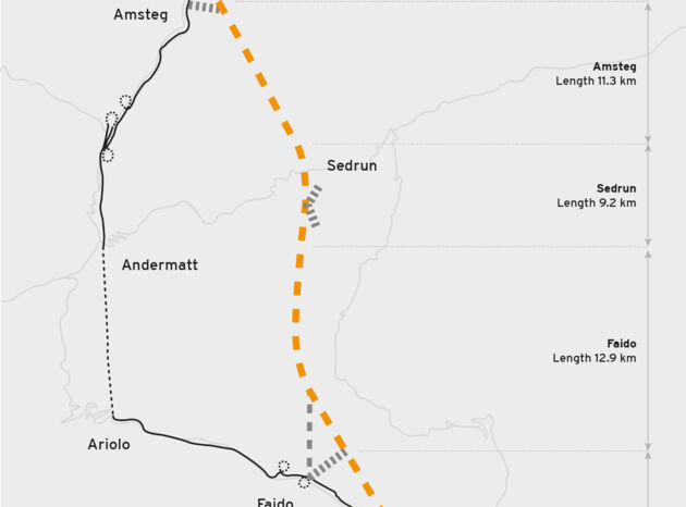 Route Map Gotthard Tunnel