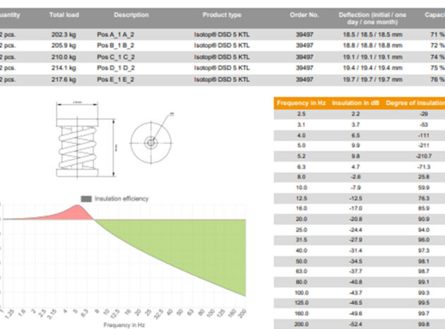 EquipCalc Modulplaner_Screenshot 3