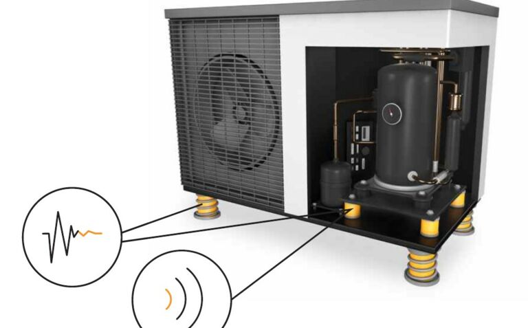 Heat pump reduction noise