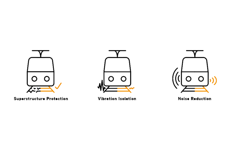 Lösungen für den Bahnoberbau_Grafik Funktionen_transparent